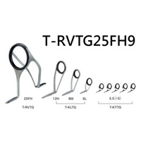 チタンTORZITE フラットフィッシュセット/T-RVTG25FH9